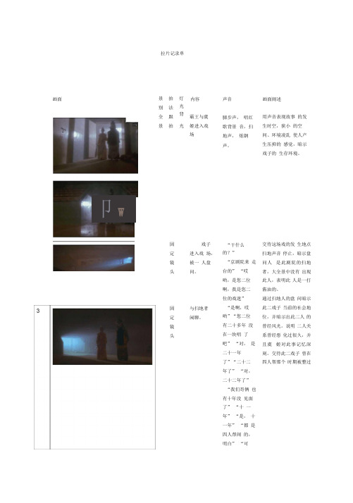 霸王别姬拉片