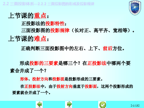 02投影理论的基础知识(4点的投影)