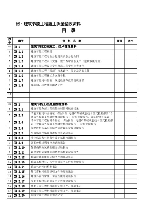 建筑节能工程施工质量验收资料表格全套