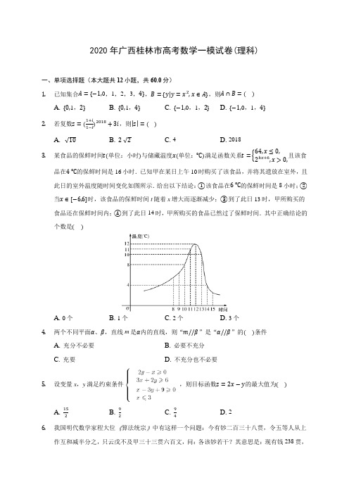 2020年广西桂林市高考数学一模试卷(理科)(含答案解析)