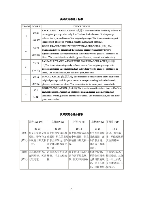 TEM8英汉互译阅卷评分标准