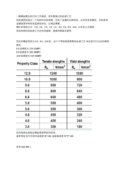 紧固件等级知识