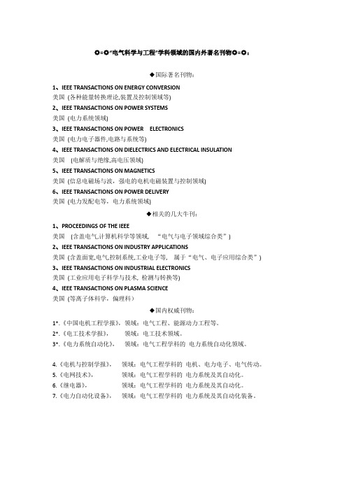 电气科学领域SCI期刊汇总