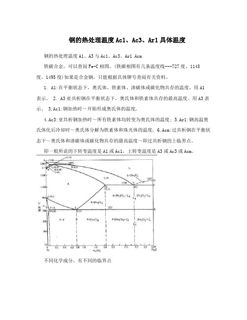 钢的热处理温度Ac1、Ac3、Ar1具体温度