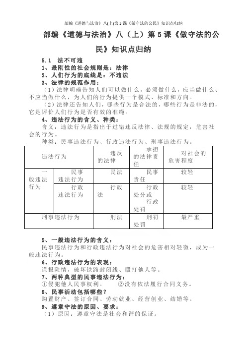 部编《道德与法治》八(上)第5课《做守法的公民》知识点归纳