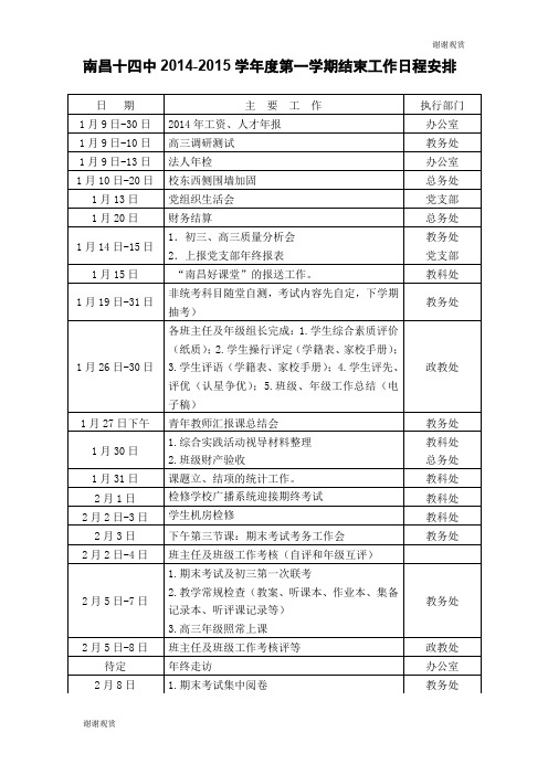南昌十四中20142015学年度第一学期结束工作日程安排 .doc