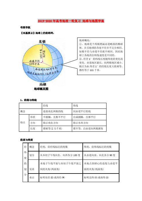 2019-2020年高考地理一轮复习 地球与地图学案