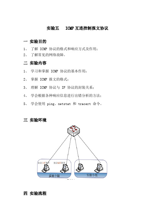 实验五  ICMP互联控制报文协议分析