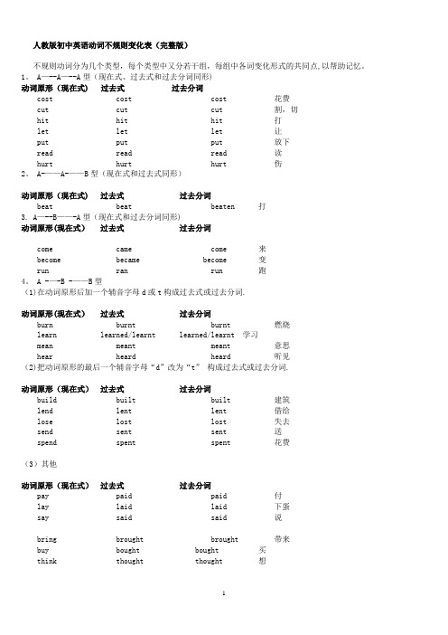 人教版初中英语动词不规则变化表(完整版)