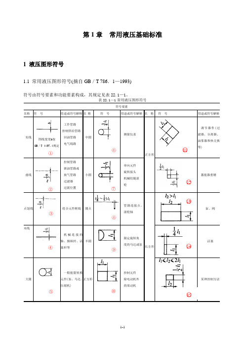 第1章 常用液压基础标准——文稿