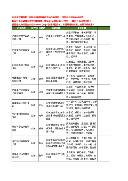 新版山东省白板膜工商企业公司商家名录名单联系方式大全27家