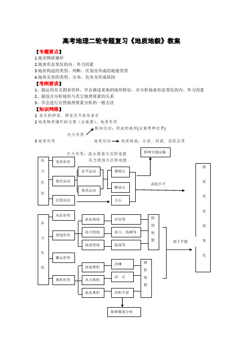 高考地理二轮专题复习《地质地貌》教案