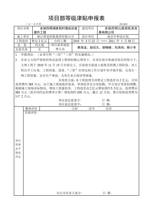 公司津贴申请报告表