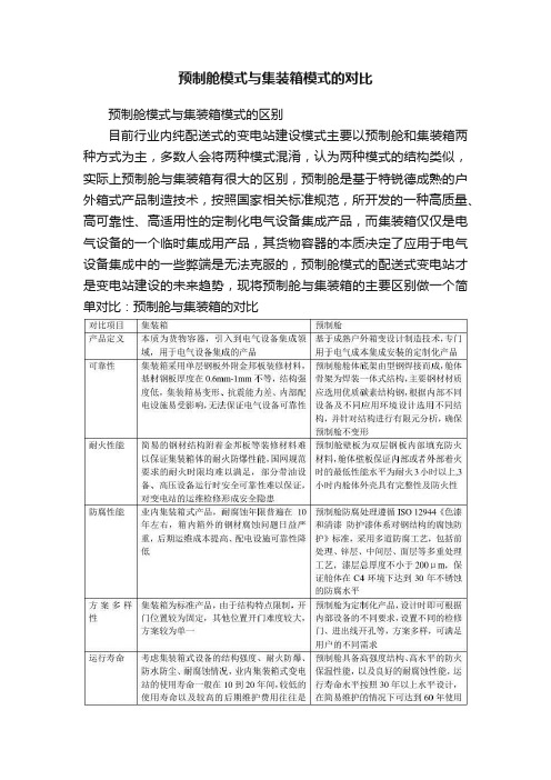 预制舱模式与集装箱模式的对比