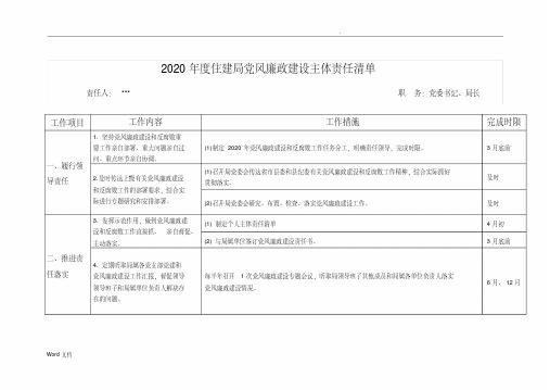 2020年班子成员风廉政建设主体责任清单