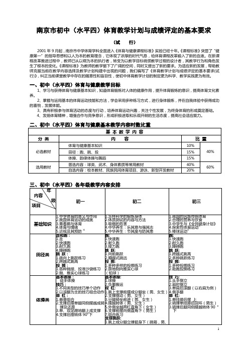 南京市初中(水平四)体育教学基本要求