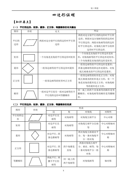 四边形证明