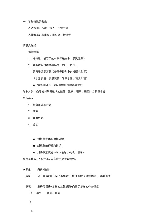 诗歌鉴赏的几个方面