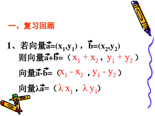 2.4.1平面向量的数量积(1)