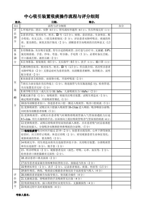 中心吸痰及吸氧操作评分标准