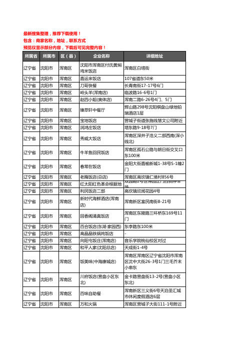 新版辽宁省沈阳市浑南区酒店餐饮企业公司商家户名录单联系方式地址大全171家