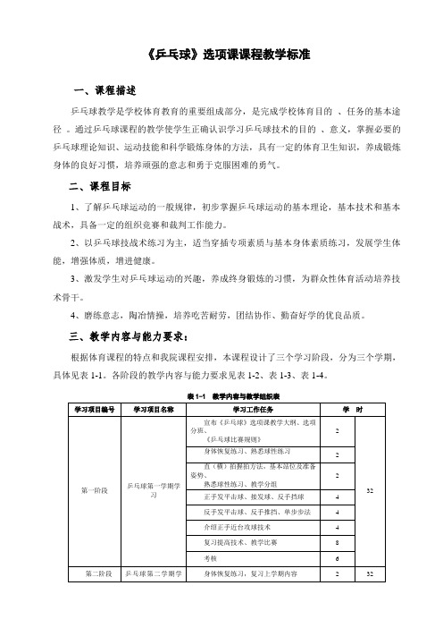 乒乓球选项课课程教学标准