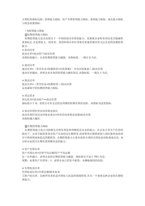 主要财务指标