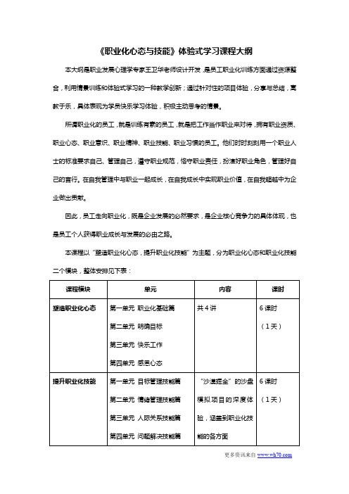 《职业化心态与技能》课程大纲