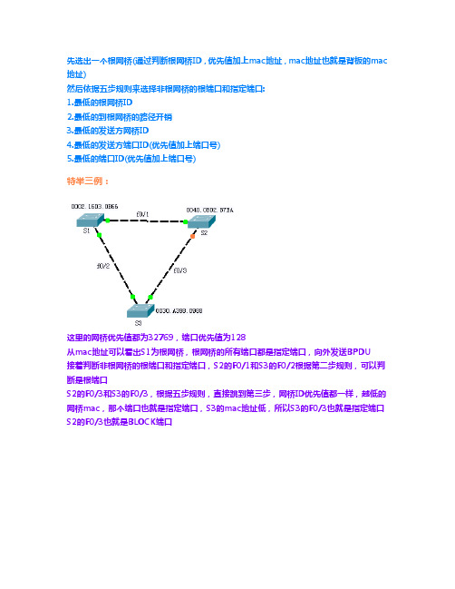 STP选举根端口&指定端口的终极解释