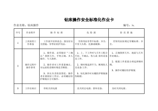 钻床操作安全标准化作业卡