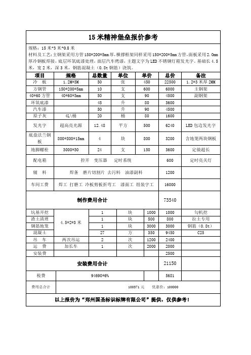 精神堡垒报价方案 郑州精神堡垒价格