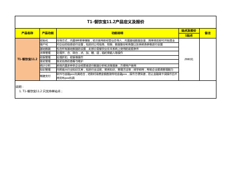 T6 - 餐饮管理软件各版本产品定义及报价