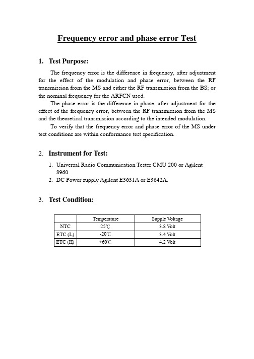 2.Phase and frequency error Test SOP