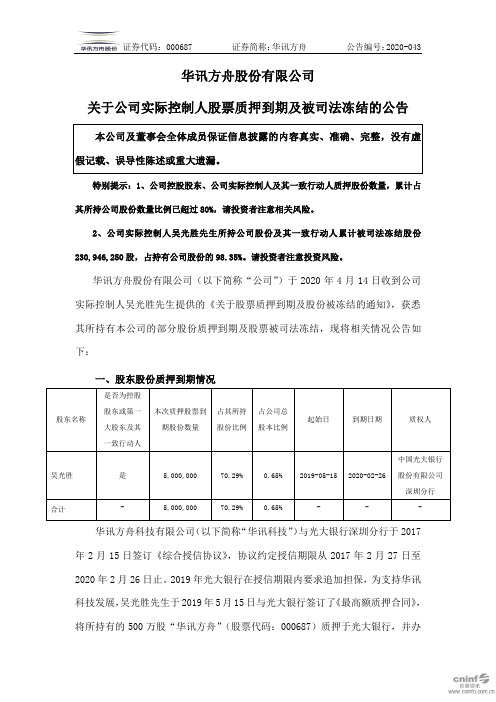 华讯方舟：关于公司实际控制人股票质押到期及被司法冻结的公告