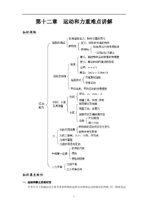 【初中物理】第十二章  运动和力重难点讲解(教师版)