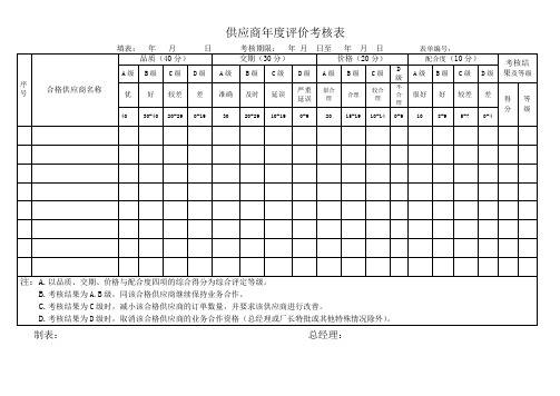 合格供应商年度评价考核表