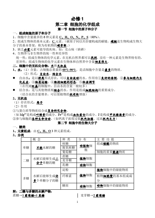 高中生物知识点总结