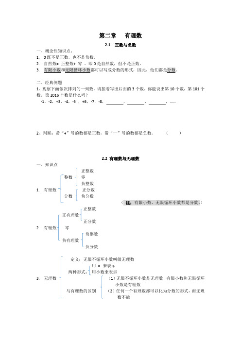 苏教版数学七年级上第二章   有理数