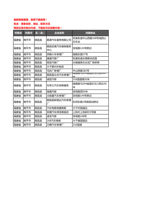 新版福建省南平市顺昌县汽车维修企业公司商家户名录单联系方式地址大全18家