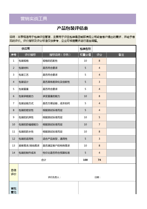 产品包装评估表