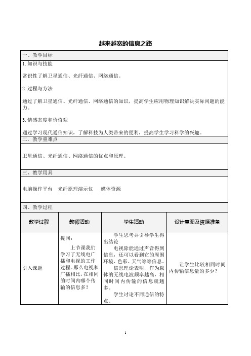 21.4越来越宽的信息之路