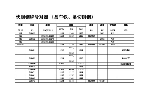 快削钢牌号对照