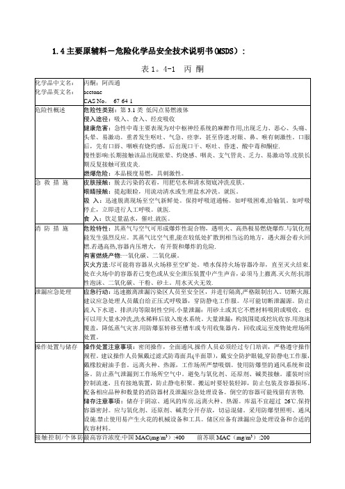 安全技术说明书(MSDS)