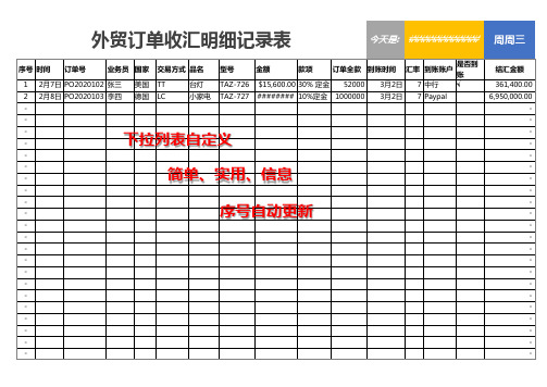 外贸收汇明细