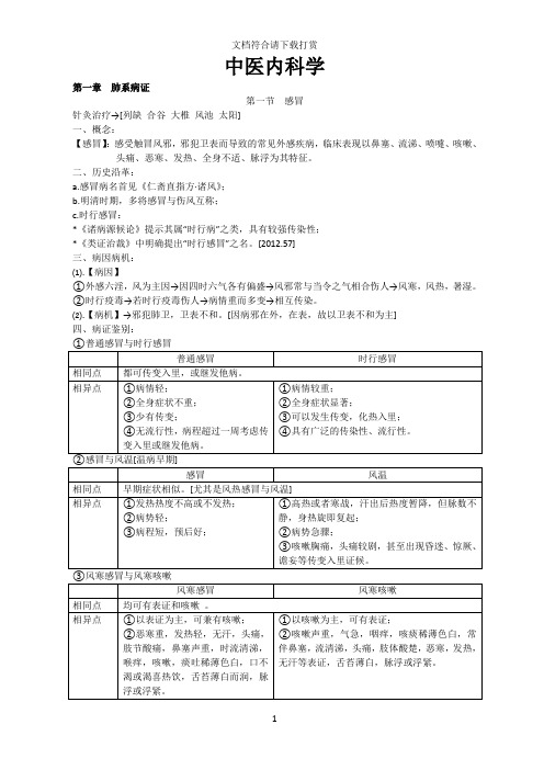 中医内科学完整笔记【精品】