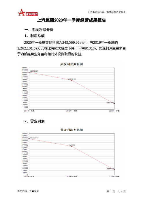 上汽集团2020年一季度经营成果报告