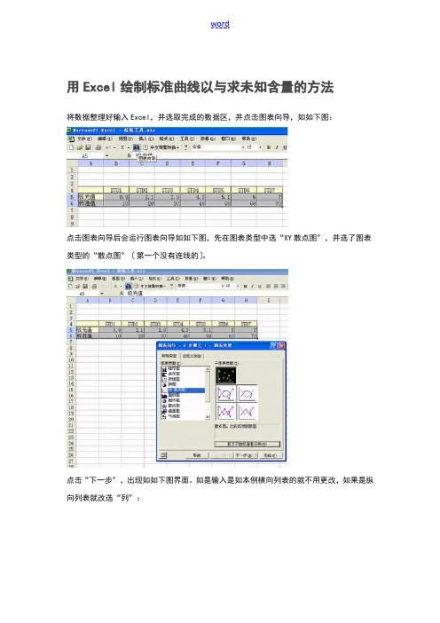 用Excel绘制实用标准曲线以及求未知含量地方法