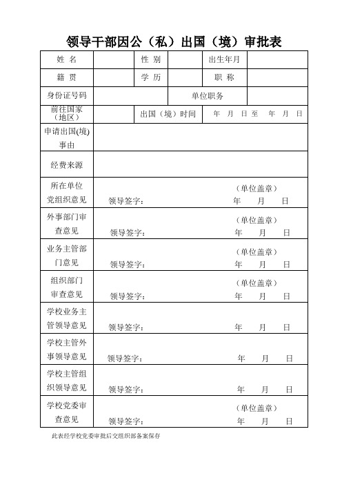 领导干部因公(私)出国(境)审批表