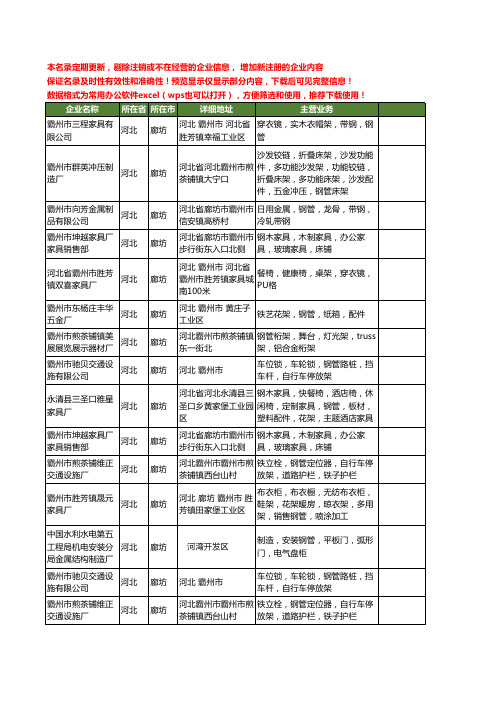 新版河北省廊坊钢管架工商企业公司商家名录名单联系方式大全20家