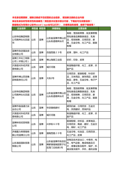 新版山东省淄博皮革化工工商企业公司商家名录名单联系方式大全23家